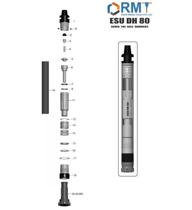 ESU DH 80